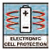 ECP機能