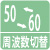 周波数切替 周波数切替