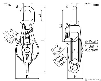 AKブロックIII-A型スナッチオーフ