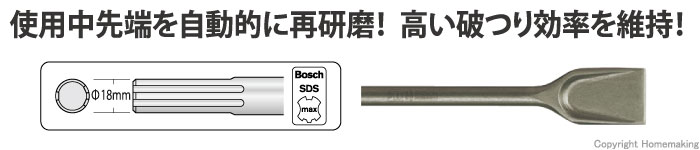 SDS-max用　コールドチゼル(溝切り・角出し)