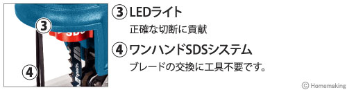 LEDライト・ワンハンドSDSシステム