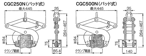 CGC250N　CGC500N　寸法図