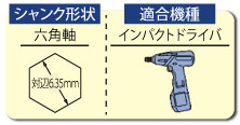 シャンク形状:六角軸(対辺6.35mm)　適合機種:インパクトドライバー