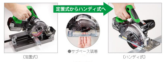 簡単に本体とスタンドが着脱可能 簡単に本体とスタンドが着脱可能