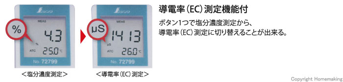 ボタン1つで塩分濃度測定から導電率(EC)測定に切替可能