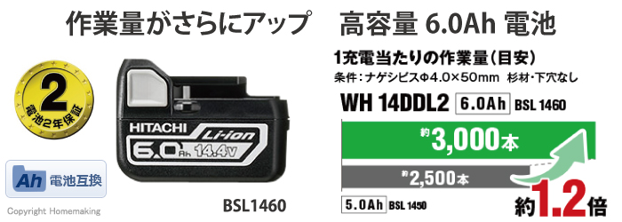 BSL1460 作業量がさらにアップ 高容量6.0Ah電池