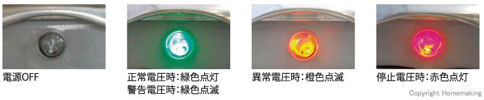 LEDランプの点灯・点滅表示機能を採用し、異常電圧時(低電圧時)にはバイブレーターを脈動させ「音」と「振動」で電源電圧の異常を警告