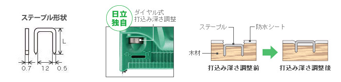 きれいな打ち込みができる打ち込み深さ調整機構 きれいな打ち込みができる打ち込み深さ調整機構