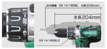 二層成形の大形クラッチダイヤル採用 全長204mmのコンパクトボディ 二層成形の大形クラッチダイヤル採用 全長204mmのコンパクトボディ