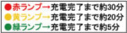 充電器 充電器