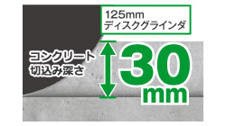 コンクリート深切切削可能 コンクリート深切切削可能