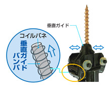 垂直ガイドバンパ 作垂直ガイドバンパ