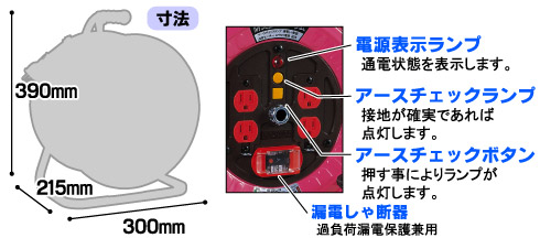 防災型ドラム(100V特殊機能リール・標準型) アース・漏電ブレーカ付 30m