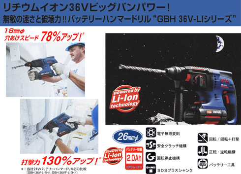 リチウムイオン36Vビッグバンパワー!無敵の速さと破壊力! 充電ハンマドリル