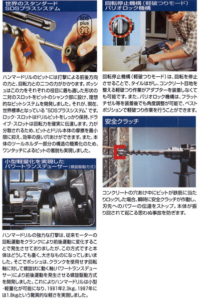 充実の機能 充電ハンマドリル