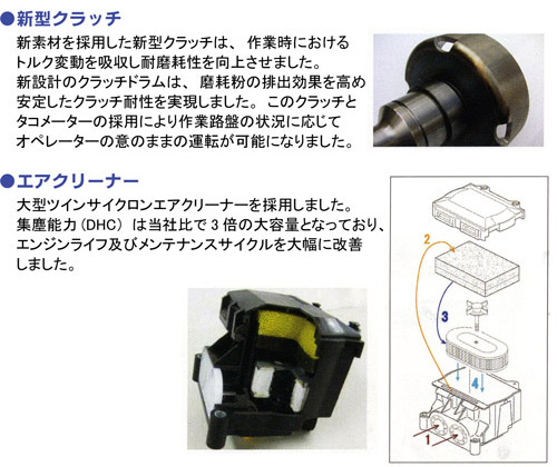 タンピングランマー MTXシリーズ タンピングランマー MTXシリーズ