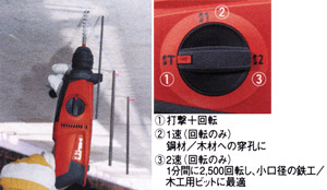 ロータリーハンマードリル　TE2M