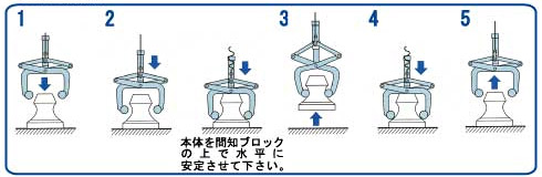 間知ブロックマトメ吊オートタイプ(ワイヤーロープ・リング付)