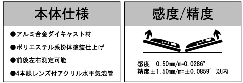 �ߥ˥ޥ���٥�
