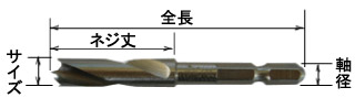 竹用ドリル　No.601