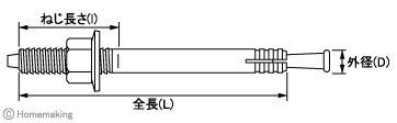 オールアンカーAタイプ　ミリねじ(三価クロメート処理)
