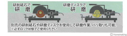 クイックカッターベース クイックカッターベース