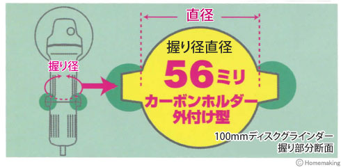 クイックカッターベース クイックカッターベース