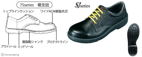 特定機能付　静電靴　7511黒静電靴