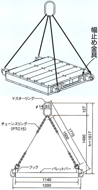 PTS15