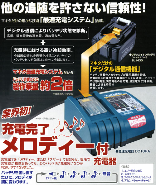 充電式インパクトドライバ 充電式インパクトドライバ