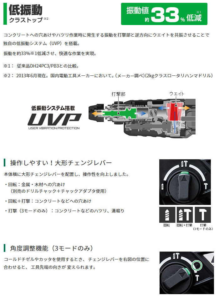 低振動 大形チェンジレバー 角度調整機能 低振動 大形チェンジレバー 角度調整機能