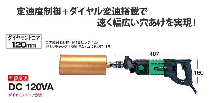 DC120VA