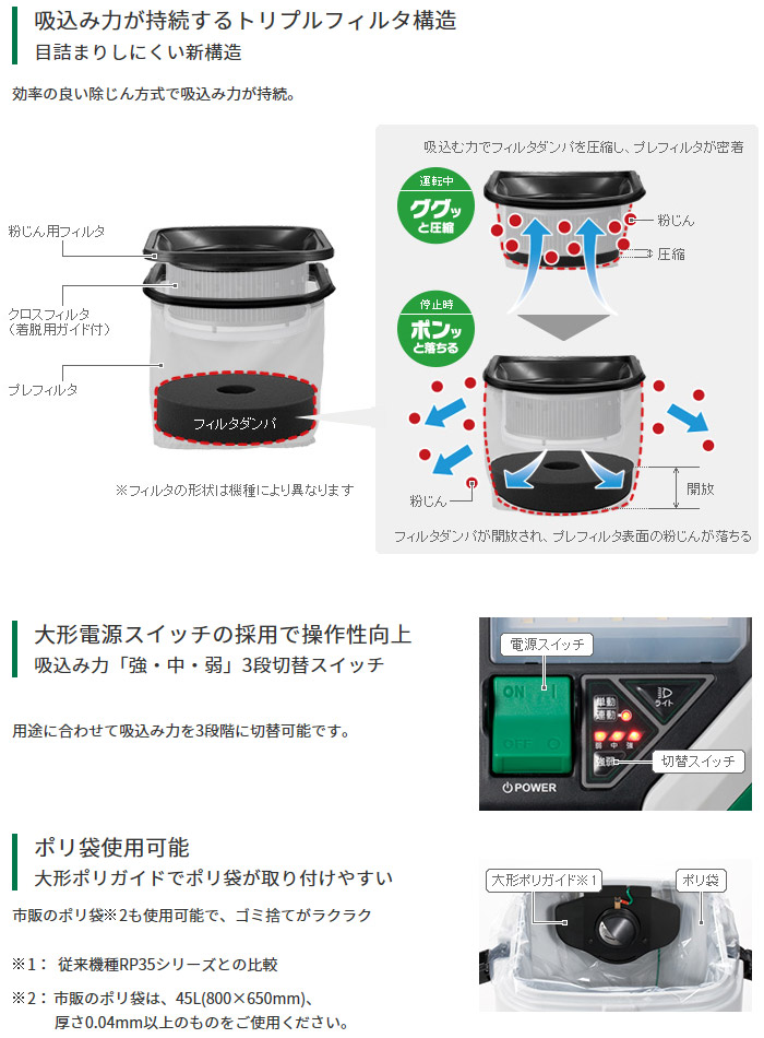 吸込み力が持続するトリプルフィルタ構造 吸込み力が持続するトリプルフィルタ構造