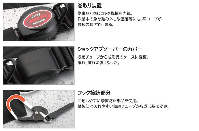 2wayローラップ巻取り式安全帯 2wayローラップ巻取り式安全帯