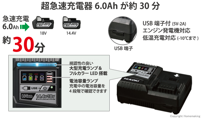 冷却機能付急速充電器(14.4V~18V対応) UC18YDL