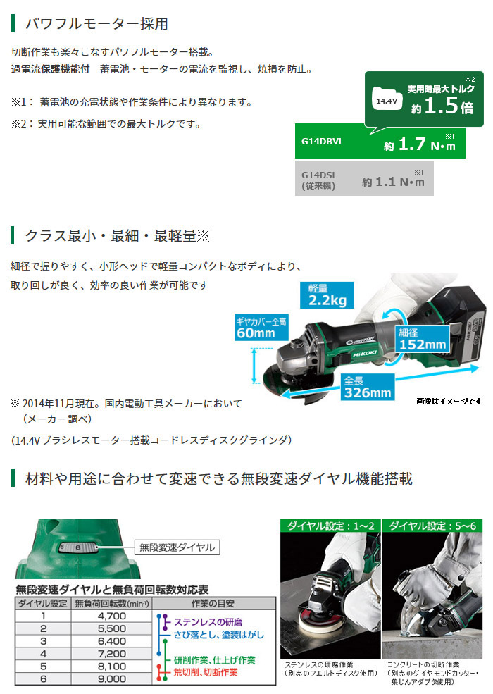 14.4V コードレスディスクグラインダ G14DBVL 14.4V コードレスディスクグラインダ G14DBVL