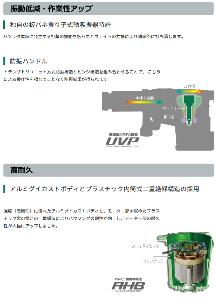 振動低減・作業性アップ 高耐久 振動低減・作業性アップ 高耐久