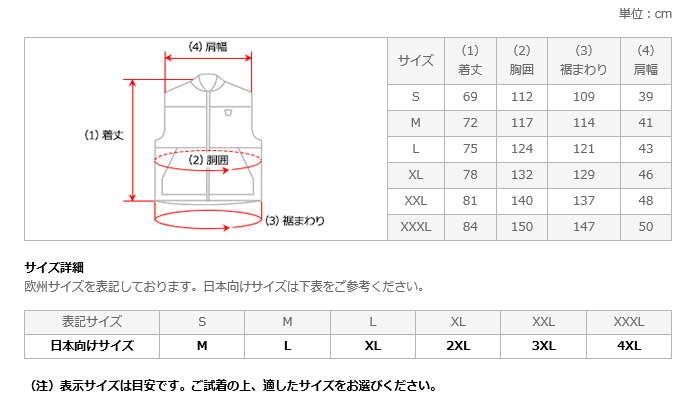 表記サイズ寸法表