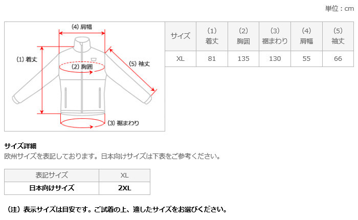 表記サイズ寸法表