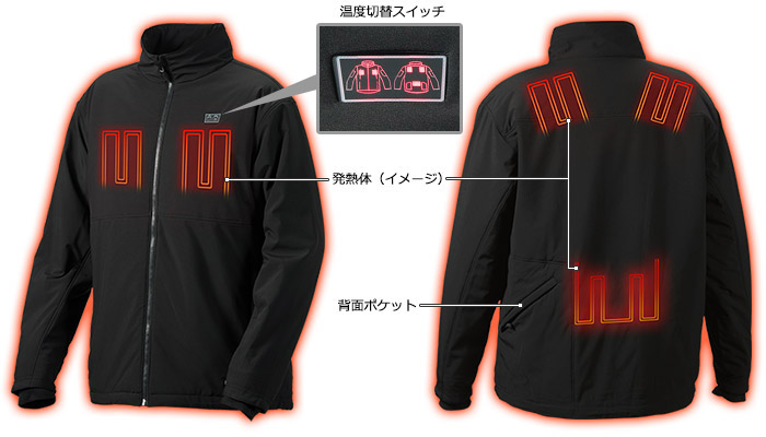 発熱体
