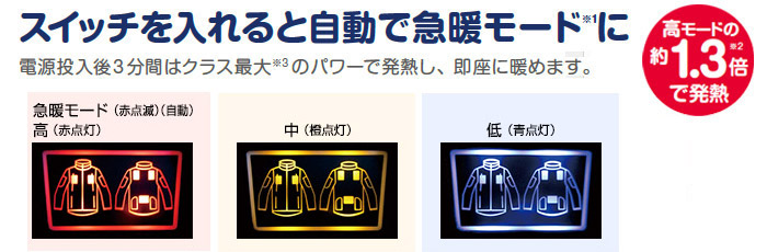 温度切替スイッチ