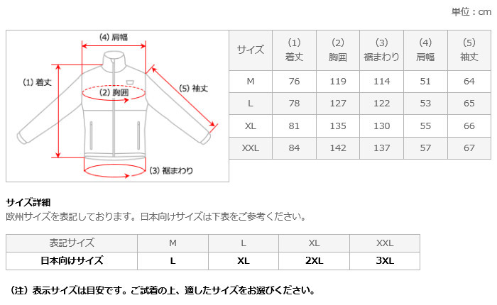表記サイズ寸法表