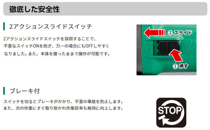 徹底した安全性 徹底した安全性