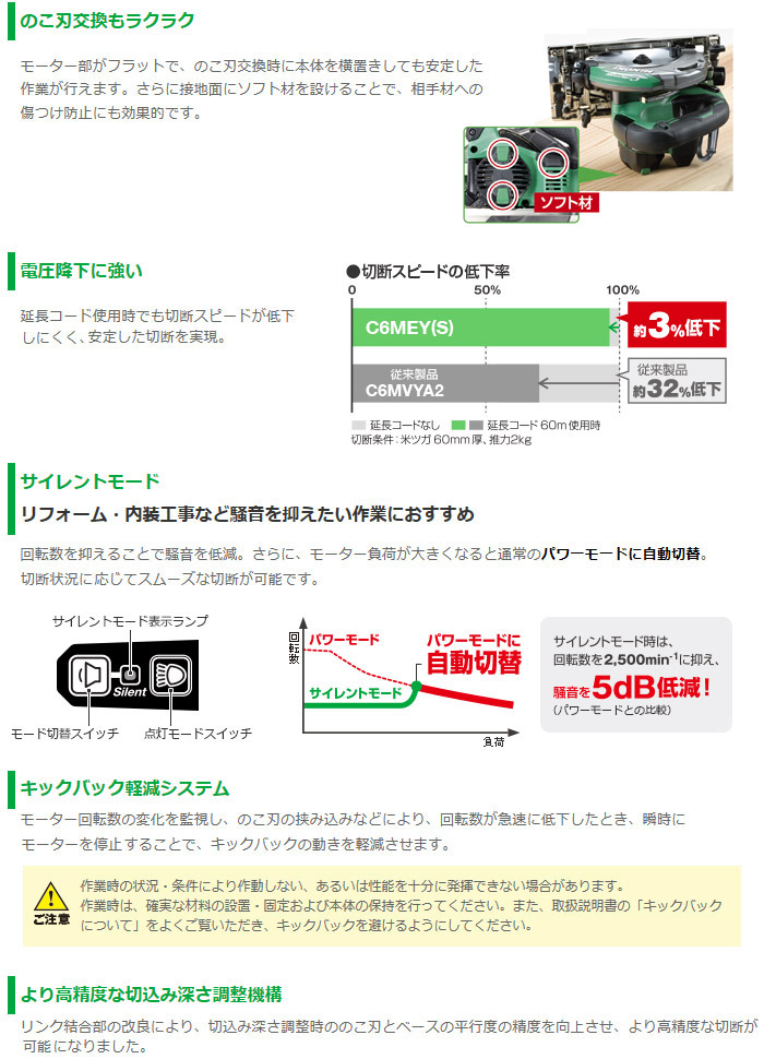 165mm深切り電子丸のこ 特長
