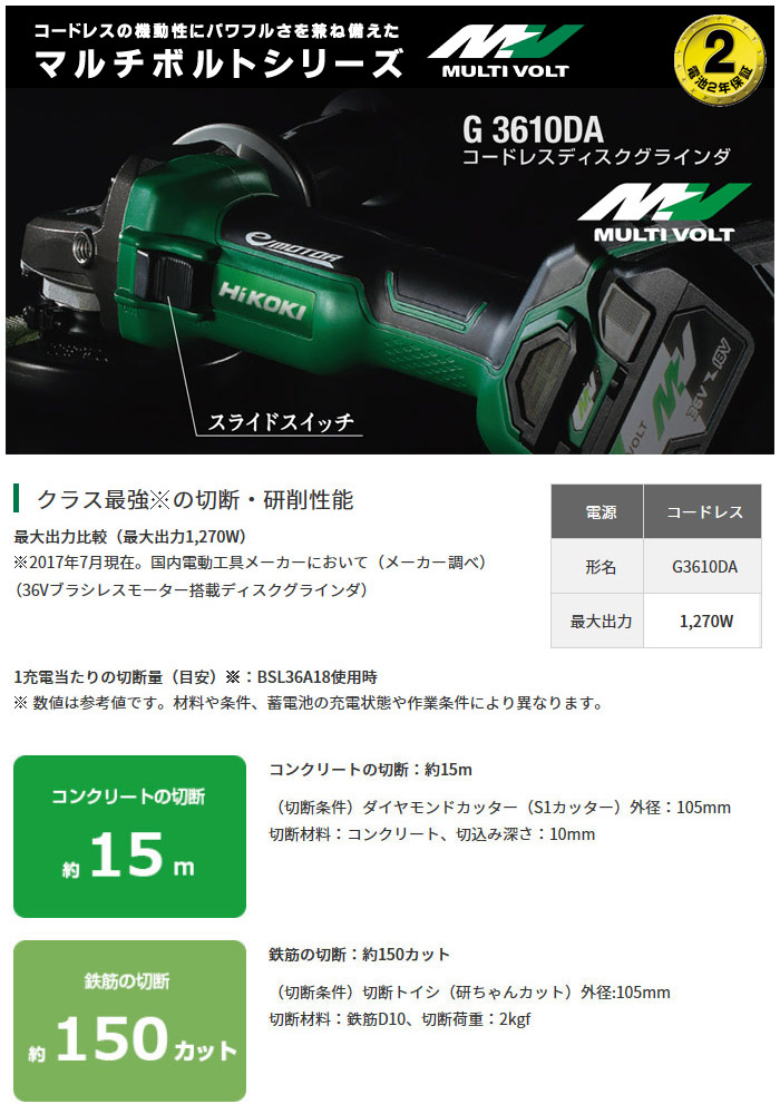 100mm マルチボルトコードレスディスクグラインダ 100mm マルチボルトコードレスディスクグラインダ