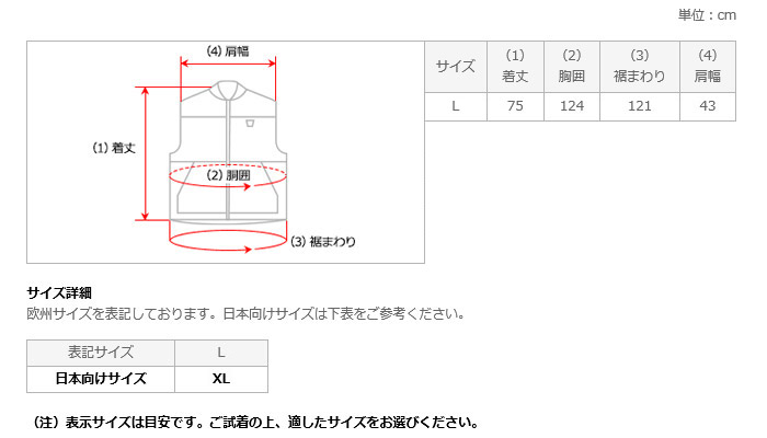 表記サイズ寸法表