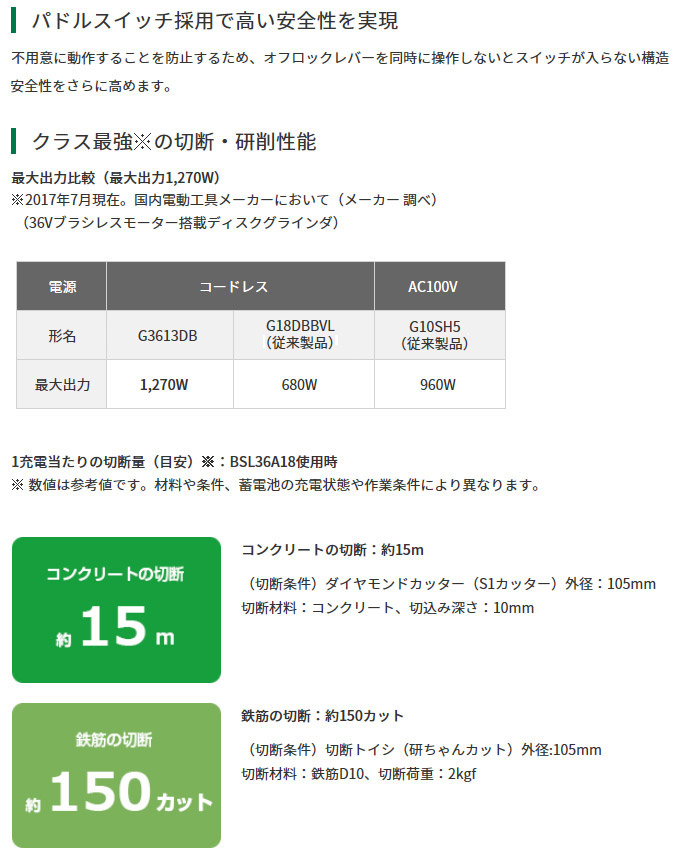 パドルスイッチ採用で高い安全性を実現 パドルスイッチ採用で高い安全性を実現