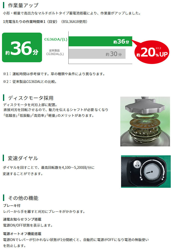 作業量アップ ディスクモータ採用 変速ダイヤル その他機能 作業量アップ ディスクモータ採用 変速ダイヤル その他機能