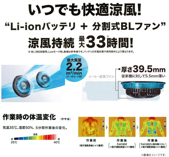 いつでも快適涼風 いつでも快適涼風