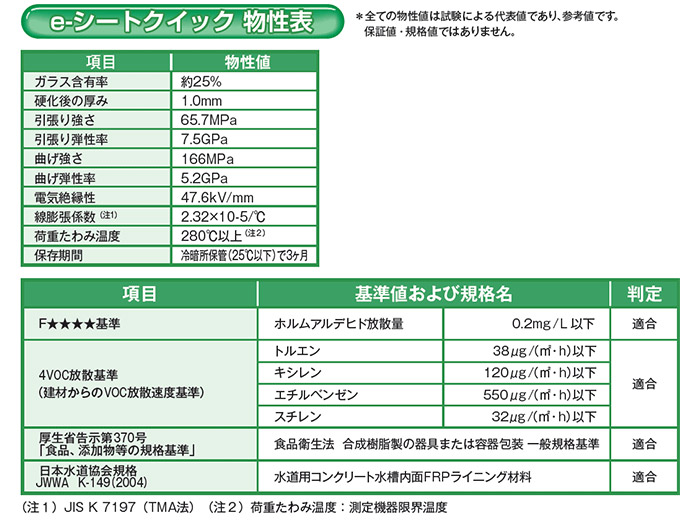 eシートクイック eシートクイック